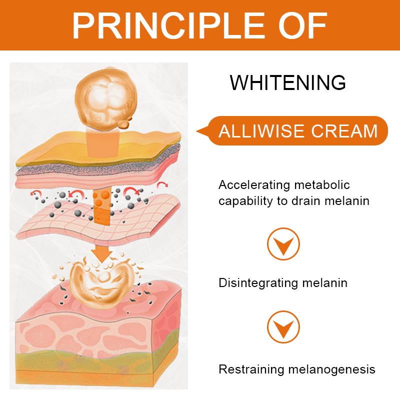 WrinkleAway Radiance Cream - Health And Glow